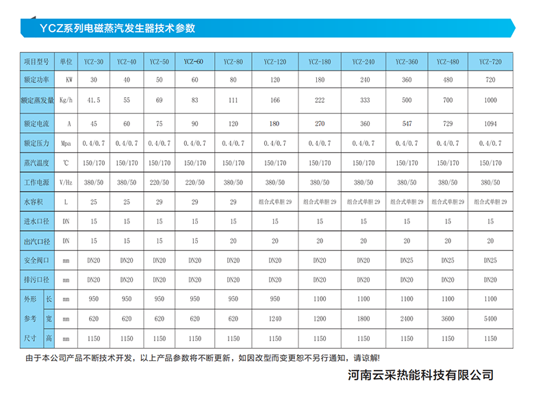蒸汽發(fā)生器畫(huà)冊(cè)_04.png
