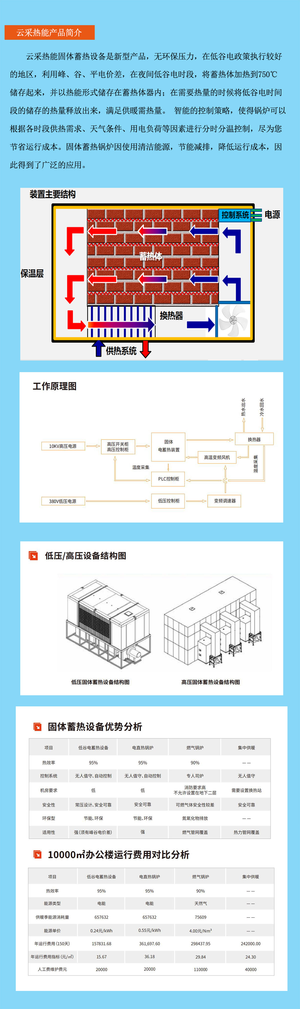 簡(jiǎn)介.jpg